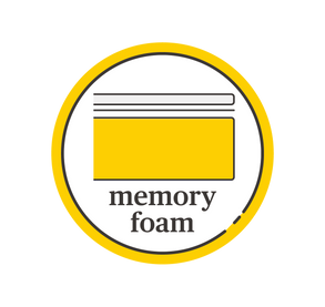 Product attribute icon memory foam